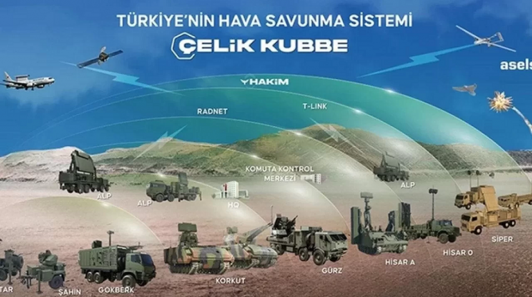 İsrail, saldırı gecesi Türkiye’yi mi sınadı Şaşırtan detay sızdı!