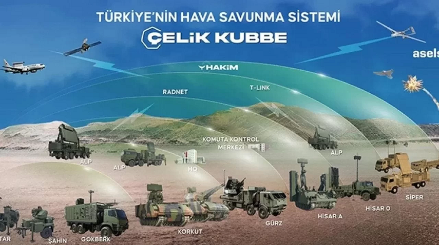 İsrail, saldırı gecesi Türkiye’yi mi sınadı Şaşırtan detay sızdı!